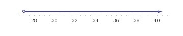 The quantity (t + 4) exceeds 31-example-1