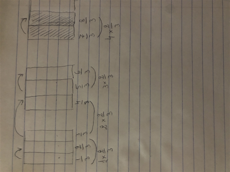 24 points Which diagram BEST models 4x2/3?-example-1