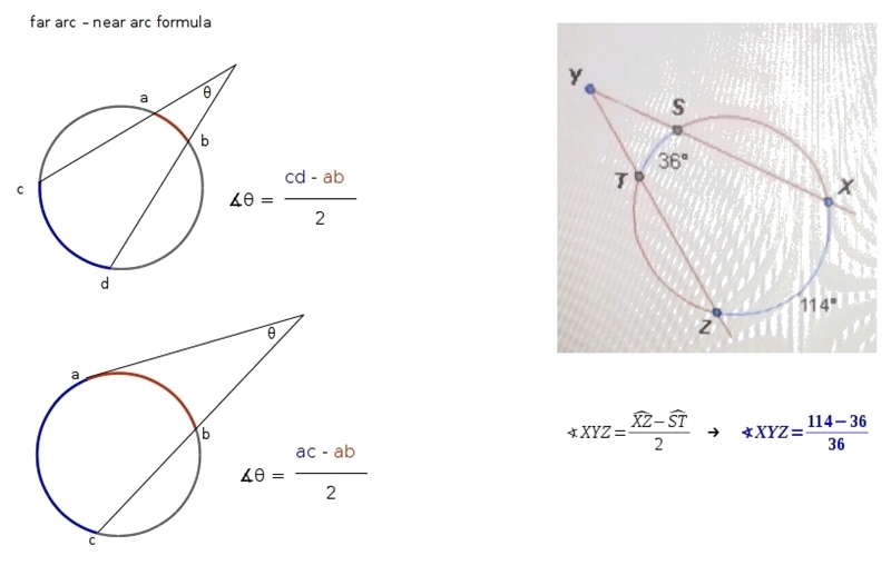 What is the measure of XYZ shown in the diagram below pleasee help-example-1