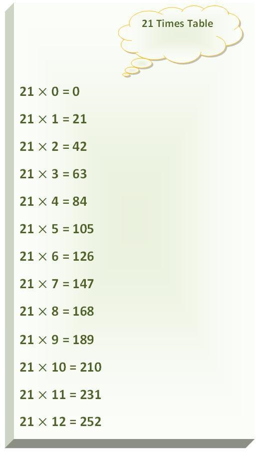 Find the product. Use any model or strategy. show your work-example-1