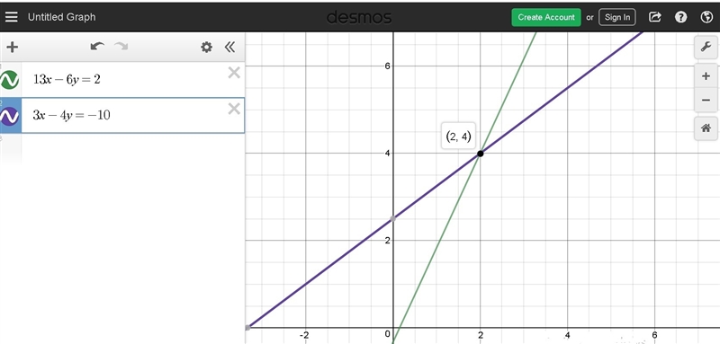 PLEASE HELPP  What is the solution of the system of equations? {13x−6y=23x−4y=−10 Enter-example-1