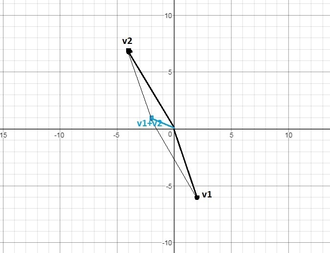 Pls help with this pre-calc problem-example-1