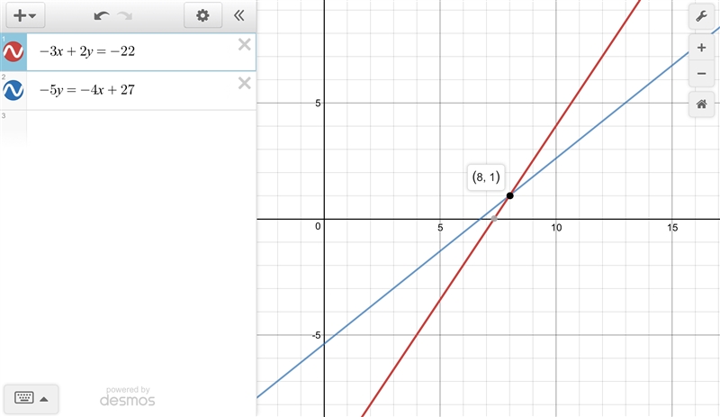 Select the statement that correctly describes the solution to this system of equations-example-1