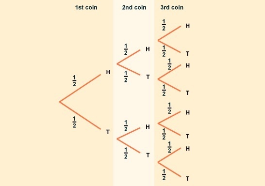 15 THROUGH 17 PLEASE HELP 25 POINTS-example-1