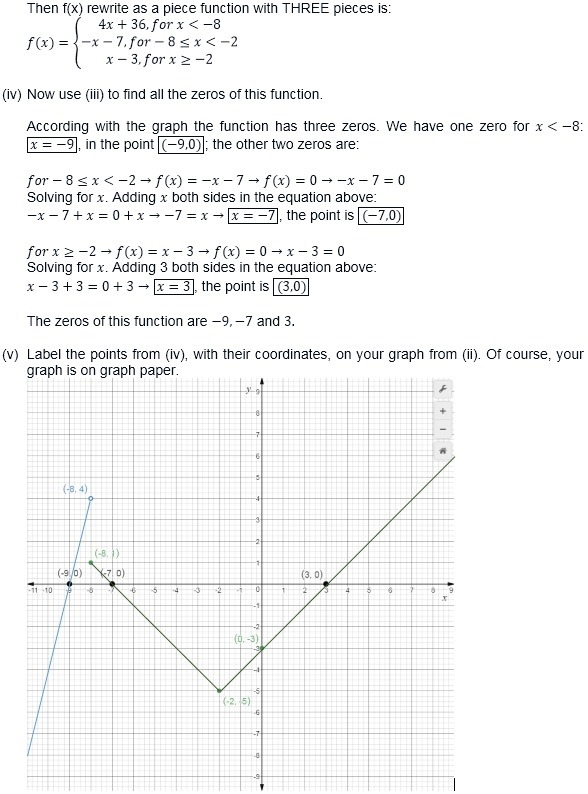 2. Consider a function f(x) that takes on values | x +2| -5 for x greater than or-example-3