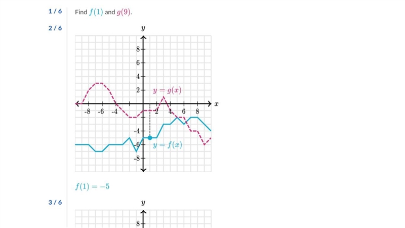 5.f(1)+5.g(9) please help-example-1