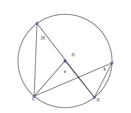 A. 40 B. 50 C. 12.5 D.25 Pls help ASAP!!!-example-1