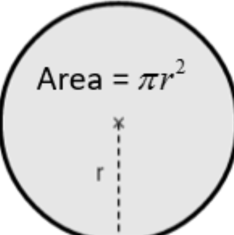 What is the formula for finding the area of a circle?-example-1