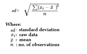 Calculate the standard deviation of the following data. 3, 4, 5, 6, 2, 3, 12, 79, 5-example-1