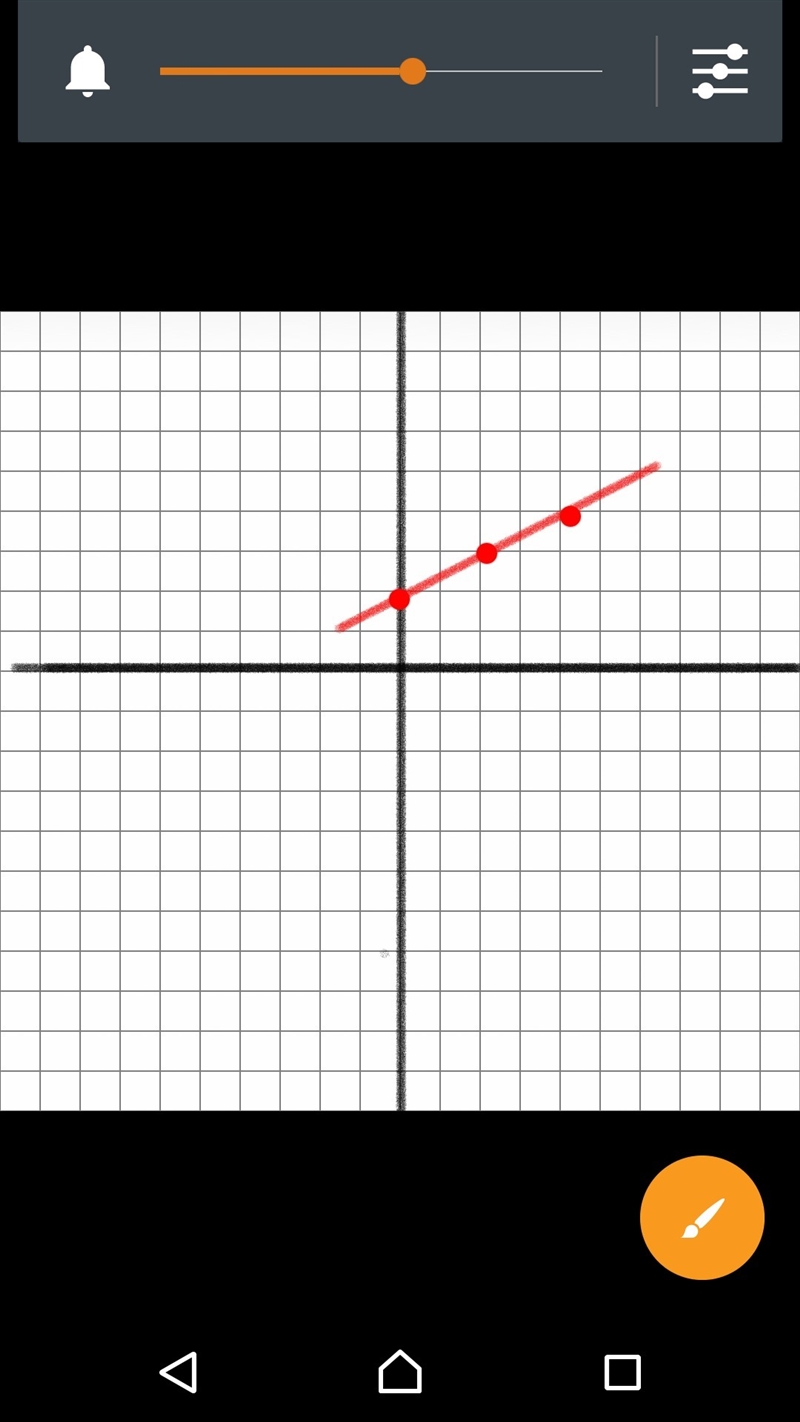 Graph the linear equation find three points that solve the equation then plot on the-example-1