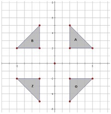 What type of shape will the reflected figure be?-example-1