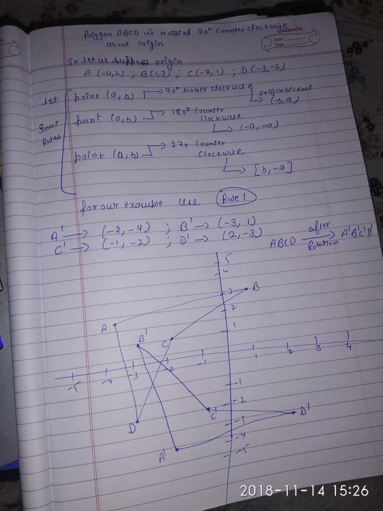 Polygon ABCD is rotated 90 degrees counterclockwise about the origin to create polygon-example-1