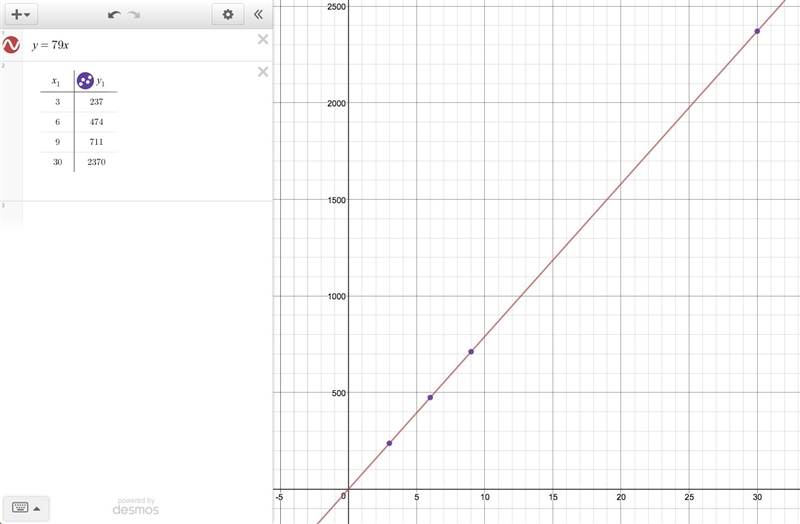 Which is the X value and which is the Y value-example-2