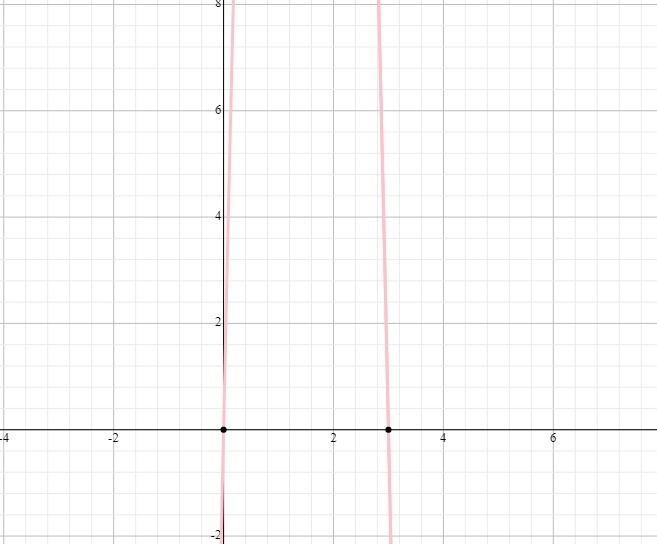 Algebra help please?-example-1