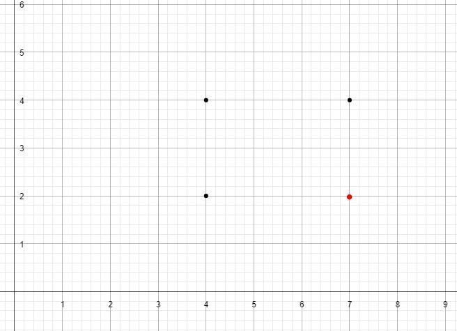 You are designing a rectangular playground. On your scale drawing, the vertices of-example-1