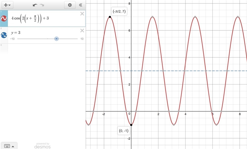 Anybody have the answer to this?-example-1