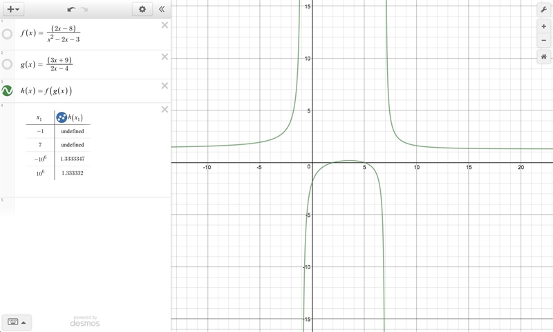 1a. If $$f(x) = \frac{2x-8}{x^2 -2x - 3} \qquad\text{ and }\qquad g(x) = \frac{3x-example-1