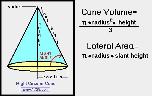 Consider th following formula used to find a cone v= 3.14r^2 h/3-example-1