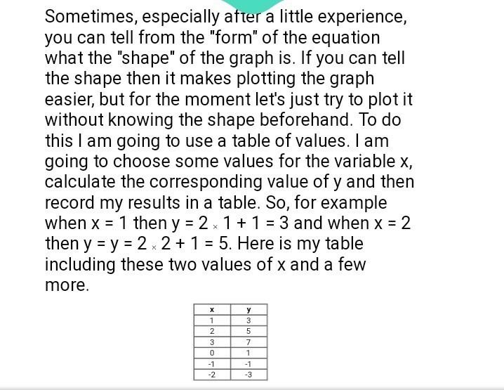 Determine if y = 2x + 1 is a function-example-1