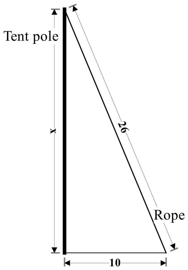 A 26-foot rope is used to brace a tent pole at the county fair. The rope is anchored-example-1