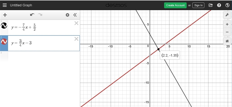 Billy graphed the system of linear equations to find an approximate solution. y =-7/4 x-example-1