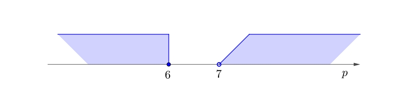 How do I solve this problem-example-1