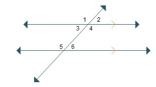 Two parallel lines are intersected by a third line so that angles 1 and 5 are congruent-example-1