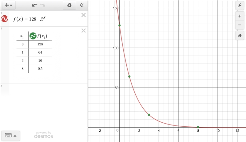 Exponential Functions HELP!-example-1