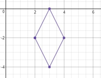 Match each set of vertices with the type of quadrilateral they form 1. A (2,0), B-example-5