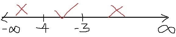 Precalculus help!] For what values of x is log0.8 (x+4) > log0.4 (x+4)-example-1