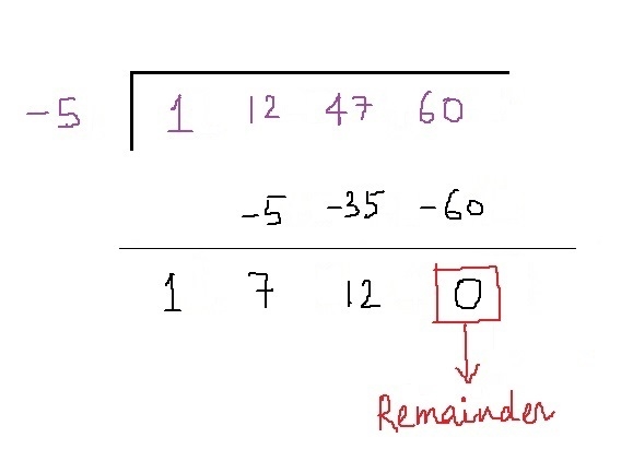 Write an expression that represents the width of a rectangle with length x+5 and area-example-1