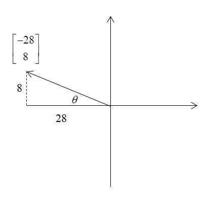 I need help in pre cal please-example-1