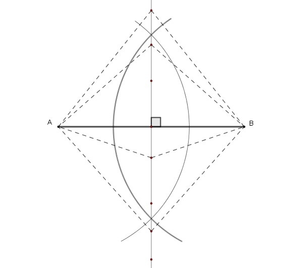 Given two random points, A and B, let's find the locus of point P, such that PA=PB-example-1