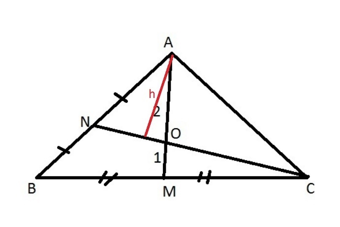 Median AM and CN of △ABC intersect at point O. What part of area of △ABC is the area-example-1