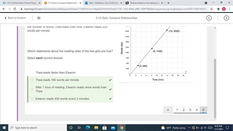 Thea and Eleanor are reading the same book. The graph shows the number of words Thea-example-1