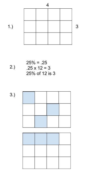 Model 25% on a 4x3 grid-example-1