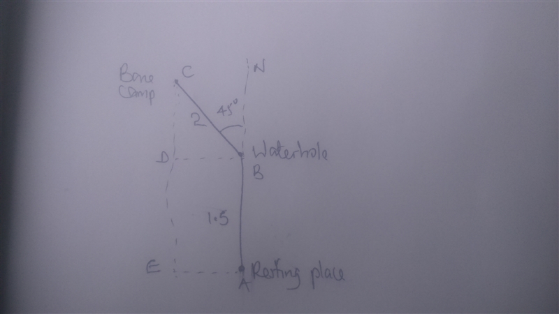 From a resting place, a bushwalker hikes due north for 1.5km to a waterhole and then-example-1