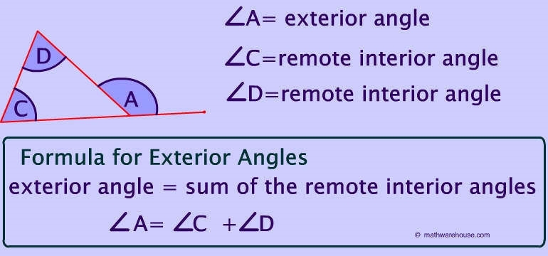 Angles that are located outside the triangle are called (blank) the sum of the exterior-example-1