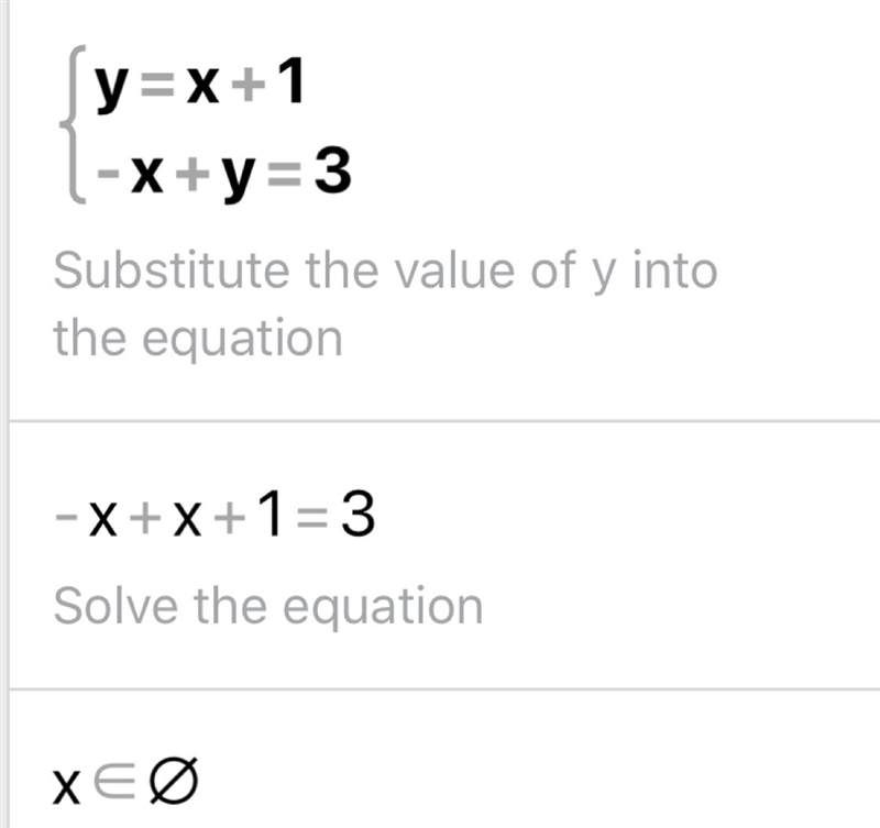 Show that each system has no solution y=x+1 -x+y=3-example-1