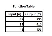 I need help with these two questions-example-1