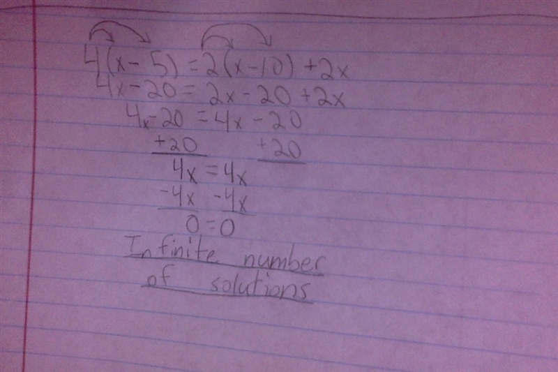 FInd the solution for 4(x - 5)=2(x - 10) +2x-example-1