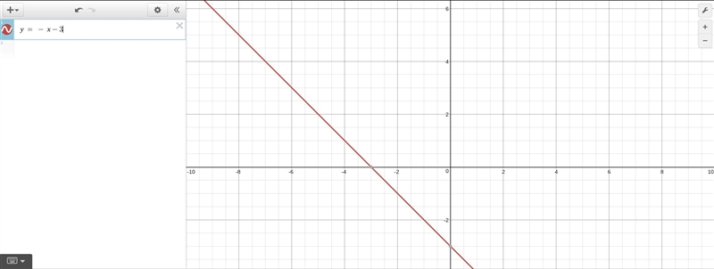 Graph this function y-2=-(x+5)-example-1