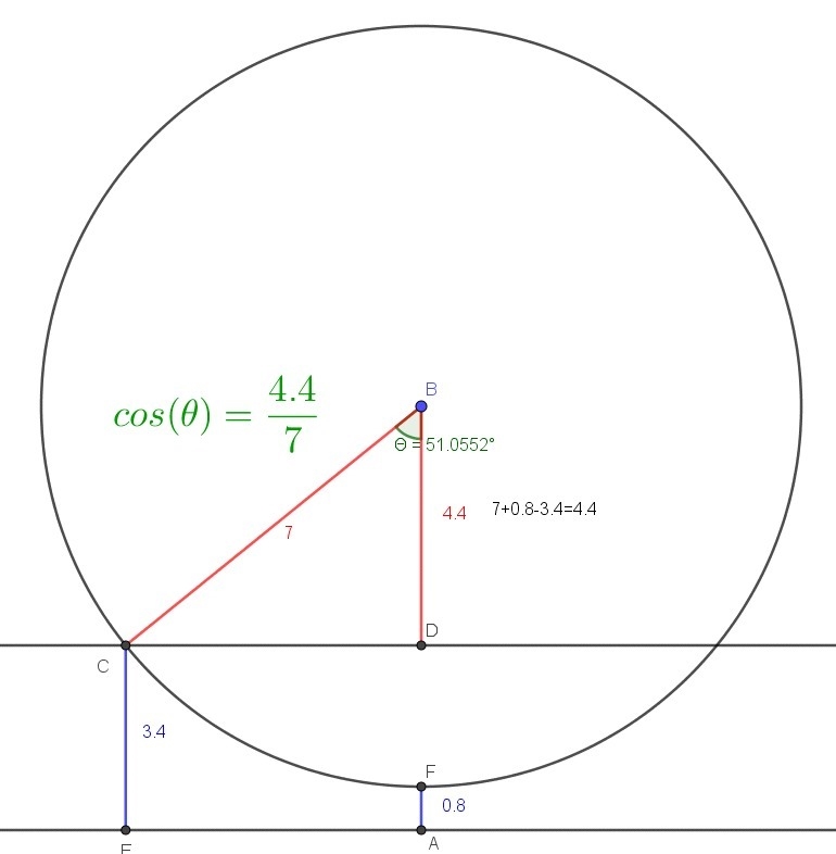 I just don't know where to start. I'm doing Algebra 2 stuff with sohcahtoa.-example-1