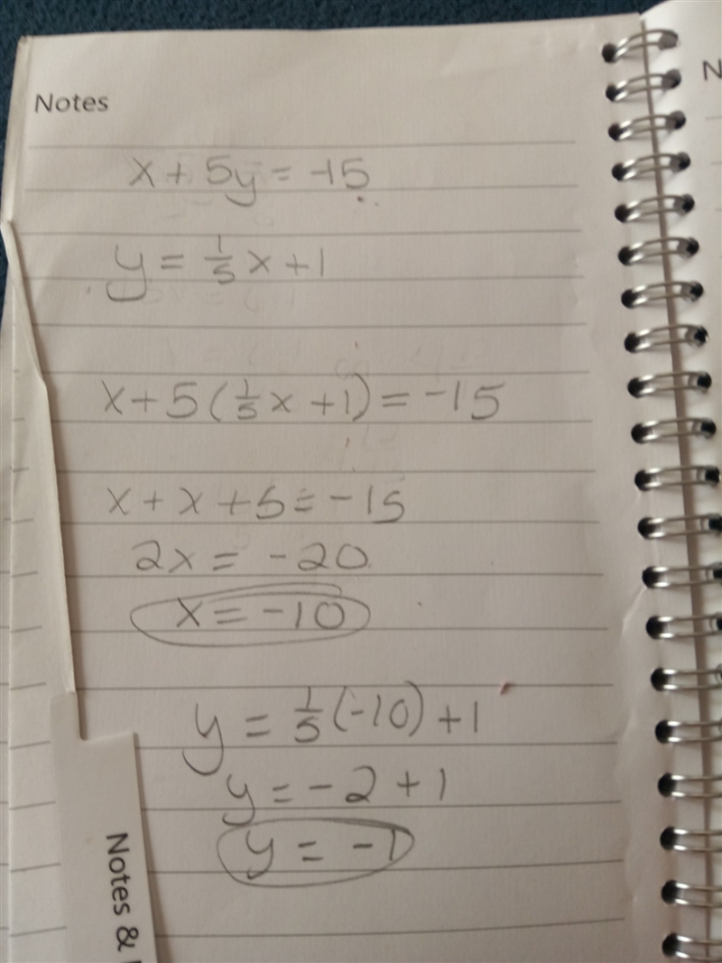 Please help! Which ordered pair is the solution to the system of equations?-example-1