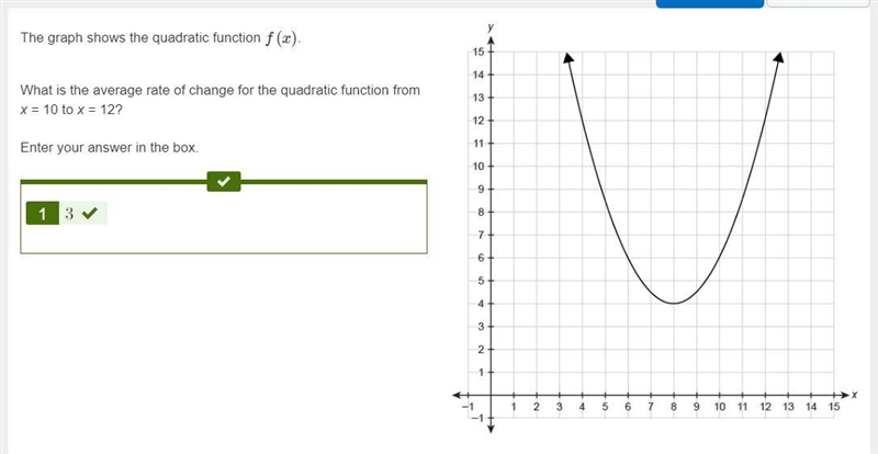 The graph shows the quadratic function f(x) . What is the average rate of change for-example-1