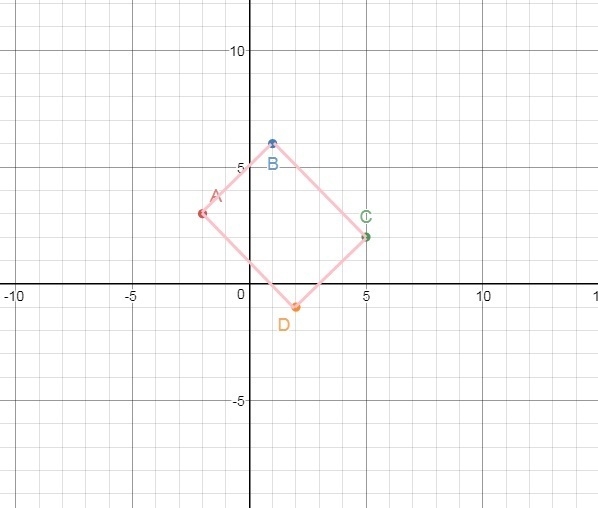 given quadrilateral ABCD with vertices at A(-2,3), B(1,6), C(5,2), and D(2,-1); determine-example-1