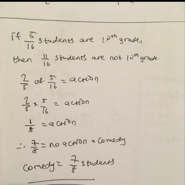 if 5/16 students are tenth graders and the rest aren't , and 2 out of those 5 (2/5) prefer-example-1