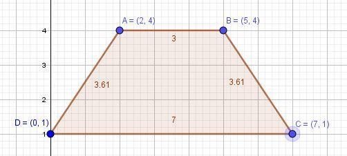 Trapezoid ABCD has vertices A(2, 4) , B(5, 4) , C(7, 1) , and D(0, 1) . Is this trapezoid-example-1