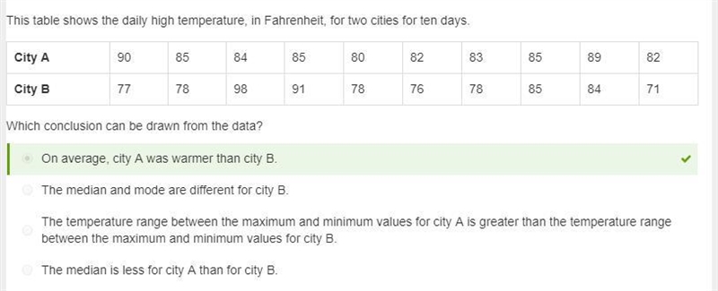 This table shows the daily high temperature, in Fahrenheit, for two cities for ten-example-1