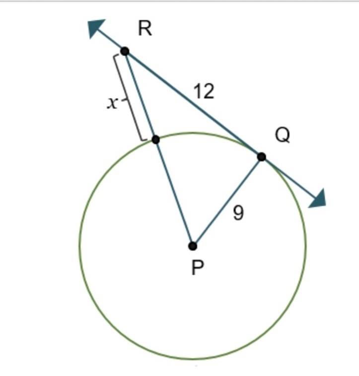 What value of X would make U tangent to circle P at point Q-example-1